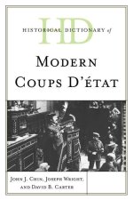 Historical Dictionary of Modern Coups D'etat