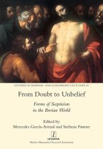 From Doubt to Unbelief