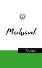 Machiavel (etude et analyse complete de sa pensee)