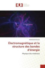 Electromagnetique et la structure des bandes d'energie