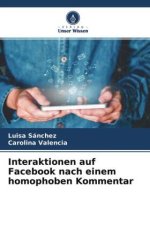 Interaktionen auf Facebook nach einem homophoben Kommentar
