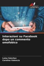 Interazioni su Facebook dopo un commento omofobico