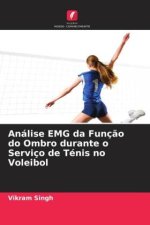 Análise EMG da Funç?o do Ombro durante o Serviço de Ténis no Voleibol