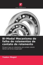 BI-Modal Mecanismo de falha de rolamentos de contato de rolamento