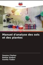 Manuel d'analyse des sols et des plantes