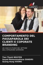 COMPORTAMENTO DEL PASSAPAROLA DEI CLIENTI E COPORATE BRANDING