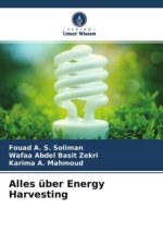 Alles über Energy Harvesting