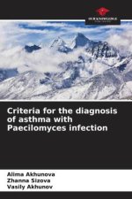 Criteria for the diagnosis of asthma with Paecilomyces infection