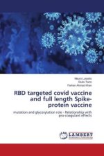 RBD targeted covid vaccine and full length Spike-protein vaccine