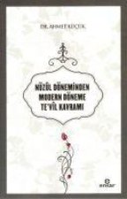 Nüzl Döneminden Modern Döneme Tevil Kavrami