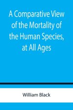 Comparative View of the Mortality of the Human Species, at All Ages
