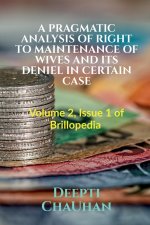 PRAGMATIC ANALYSIS OF RIGHT TO MAINTENANCE OF WIVES AND ITS DENIEL IN CERTAIN CASE