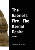FROM HEGEL, NIETZSCHE TO NISARGADATA MAH