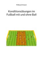 Konditionsubungen im Fussball mit und ohne Ball