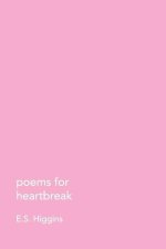 poems for heartbreak