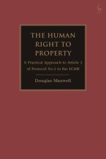 Human Right to Property