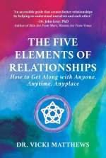 Five Elements of Relationships