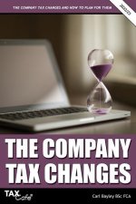 Company Tax Changes and How to Plan for Them