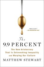 9.9 Percent