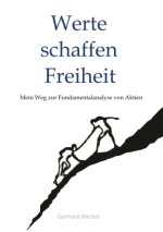 Werte schaffen Freiheit