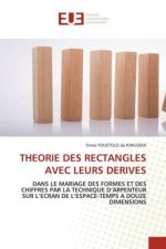 Theorie Des Rectangles Avec Leurs Derives