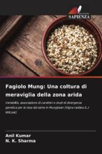 Fagiolo Mung: Una coltura di meraviglia della zona arida