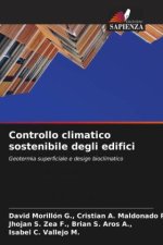 Controllo climatico sostenibile degli edifici