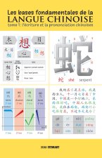 Les bases fondamentales de la langue chinoise