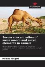 Serum concentration of some macro and micro elements in camels