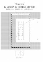 logica del sistema dorico. Bassae Iktinos. Berlino Mies. Losone Vacchini