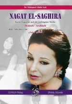 Nagat El-Saghira