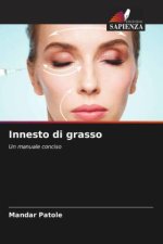 Innesto di grasso