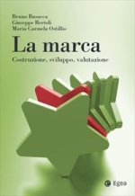 marca. Costruzione, sviluppo, valutazione