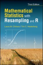 Mathematical Statistics with Resampling and R, Third Edition