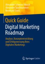 Quick Guide Digital Marketing Roadmap