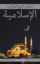 مختصر تاريخ المذاهب الإس