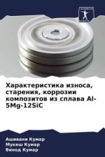Harakteristika iznosa, stareniq, korrozii kompozitow iz splawa Al-5Mg-12SiC