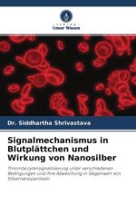 Signalmechanismus in Blutplättchen und Wirkung von Nanosilber