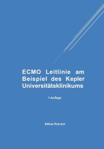 ECMO Leitlinie am Beispiel des Kepler Universitatsklinikums
