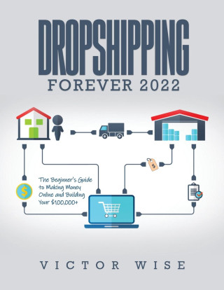 Dropshipping Forever 2022