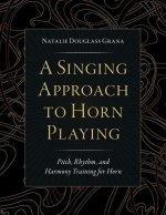 Singing Approach to Horn Playing