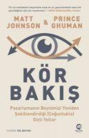 Kör Bakis