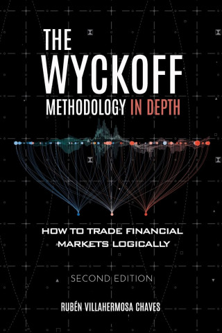 Wyckoff Methodology in Depth