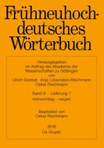 münzschlag - neigen