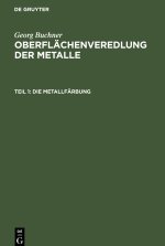 Die Metallfärbung