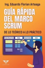 Guia rapida del marco SCRUM