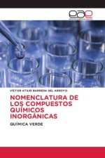 NOMENCLATURA DE LOS COMPUESTOS QUÍMICOS INORGÁNICAS