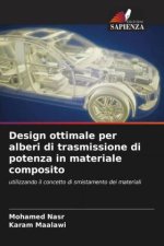 Design ottimale per alberi di trasmissione di potenza in materiale composito