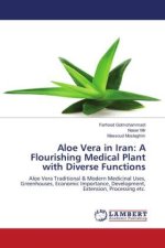 Aloe Vera in Iran: A Flourishing Medical Plant with Diverse Functions