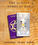 The 72 Holy Names of God
